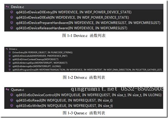 電腦培訓(xùn),計算機(jī)培訓(xùn),平面設(shè)計培訓(xùn),網(wǎng)頁設(shè)計培訓(xùn),美工培訓(xùn),Web培訓(xùn),Web前端開發(fā)培訓(xùn)