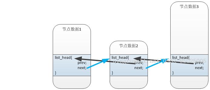 大學(xué)生就業(yè)培訓(xùn),高中生培訓(xùn),在職人員轉(zhuǎn)行培訓(xùn),企業(yè)團(tuán)訓(xùn)