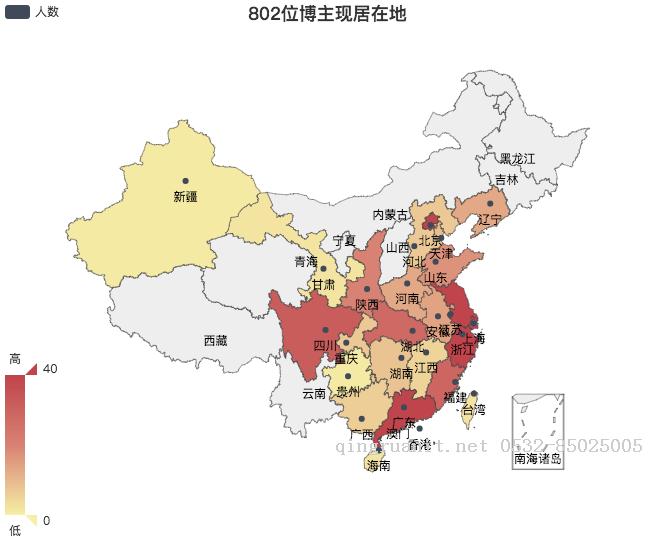 大學(xué)生就業(yè)培訓(xùn),高中生培訓(xùn),在職人員轉(zhuǎn)行培訓(xùn),企業(yè)團(tuán)訓(xùn)