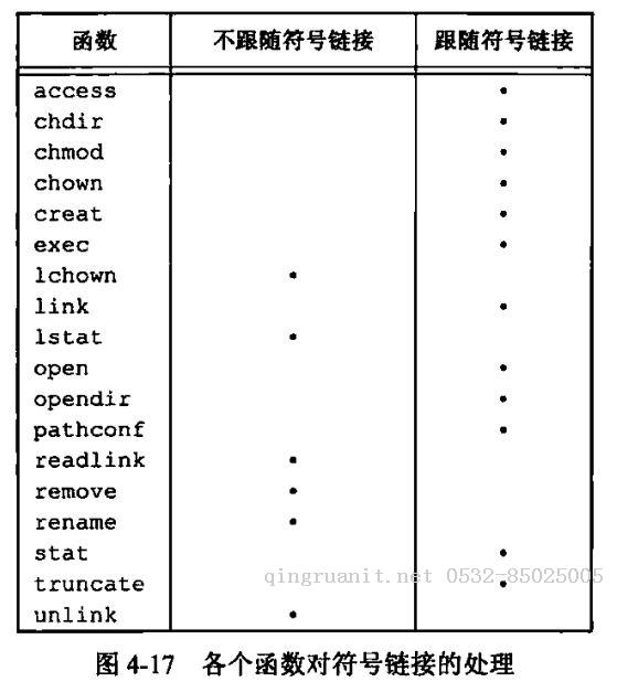 萬碼學堂,電腦培訓,計算機培訓,Java培訓,JavaEE開發(fā)培訓,青島軟件培訓,軟件工程師培訓