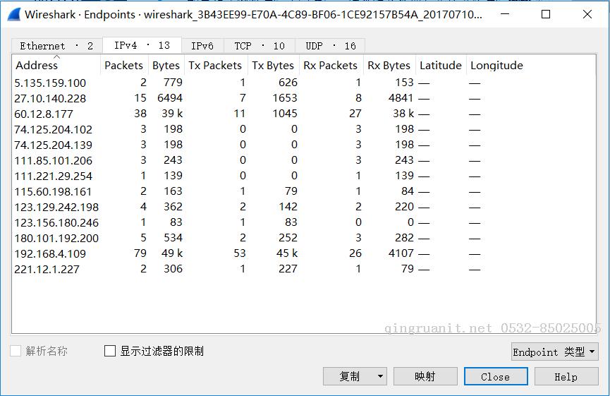 電腦培訓,計算機培訓,平面設計培訓,網(wǎng)頁設計培訓,美工培訓,Web培訓,Web前端開發(fā)培訓