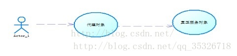 photoshop培訓,電腦培訓,電腦維修培訓,移動軟件開發(fā)培訓,網站設計培訓,網站建設培訓