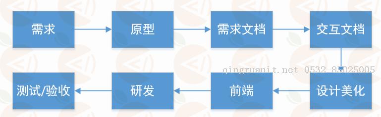 跟老楊學(xué)java系列（四） java常用開發(fā)工具介紹-Java培訓(xùn),做最負(fù)責(zé)任的教育,學(xué)習(xí)改變命運(yùn),軟件學(xué)習(xí),再就業(yè),大學(xué)生如何就業(yè),幫大學(xué)生找到好工作,lphotoshop培訓(xùn),電腦培訓(xùn),電腦維修培訓(xùn),移動(dòng)軟件開發(fā)培訓(xùn),網(wǎng)站設(shè)計(jì)培訓(xùn),網(wǎng)站建設(shè)培訓(xùn)