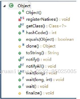 Java之繼承、抽象類、接口篇-Java培訓(xùn),做最負(fù)責(zé)任的教育,學(xué)習(xí)改變命運(yùn),軟件學(xué)習(xí),再就業(yè),大學(xué)生如何就業(yè),幫大學(xué)生找到好工作,lphotoshop培訓(xùn),電腦培訓(xùn),電腦維修培訓(xùn),移動(dòng)軟件開發(fā)培訓(xùn),網(wǎng)站設(shè)計(jì)培訓(xùn),網(wǎng)站建設(shè)培訓(xùn)