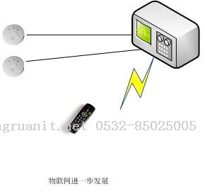 常見的物聯(lián)網通信方式-Java培訓,做最負責任的教育,學習改變命運,軟件學習,再就業(yè),大學生如何就業(yè),幫大學生找到好工作,lphotoshop培訓,電腦培訓,電腦維修培訓,移動軟件開發(fā)培訓,網站設計培訓,網站建設培訓