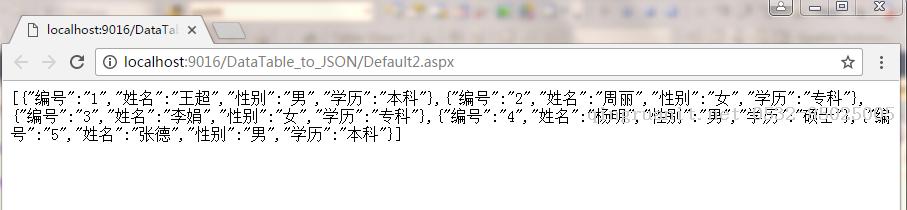 DataTable 轉(zhuǎn)換成 Json的3種方法-Java培訓(xùn),做最負(fù)責(zé)任的教育,學(xué)習(xí)改變命運(yùn),軟件學(xué)習(xí),再就業(yè),大學(xué)生如何就業(yè),幫大學(xué)生找到好工作,lphotoshop培訓(xùn),電腦培訓(xùn),電腦維修培訓(xùn),移動(dòng)軟件開發(fā)培訓(xùn),網(wǎng)站設(shè)計(jì)培訓(xùn),網(wǎng)站建設(shè)培訓(xùn)