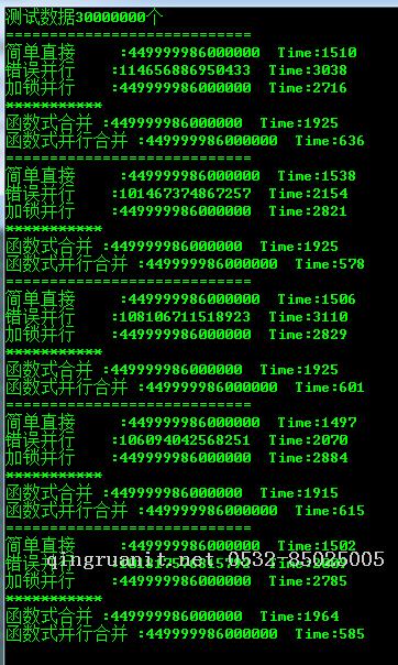 【狼窩乀野狼】Parallel淺嘗輒止-Java培訓(xùn),做最負(fù)責(zé)任的教育,學(xué)習(xí)改變命運,軟件學(xué)習(xí),再就業(yè),大學(xué)生如何就業(yè),幫大學(xué)生找到好工作,lphotoshop培訓(xùn),電腦培訓(xùn),電腦維修培訓(xùn),移動軟件開發(fā)培訓(xùn),網(wǎng)站設(shè)計培訓(xùn),網(wǎng)站建設(shè)培訓(xùn)