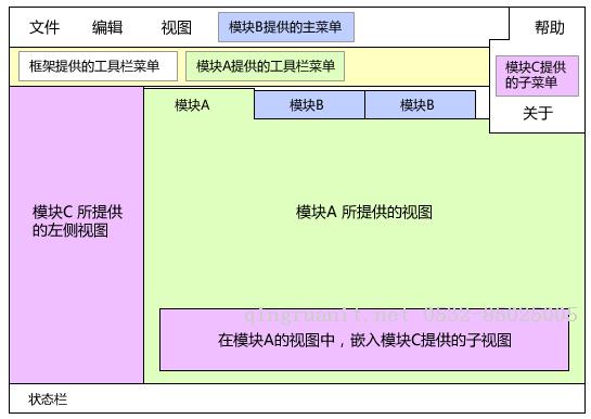 基于 SailingEase WinForm Framework 開發(fā)客戶端程序（3：實現(xiàn)菜單/工具欄按鈕的解耦及狀態(tài)控制）-Java培訓(xùn),做最負責(zé)任的教育,學(xué)習(xí)改變命運,軟件學(xué)習(xí),再就業(yè),大學(xué)生如何就業(yè),幫大學(xué)生找到好工作,lphotoshop培訓(xùn),電腦培訓(xùn),電腦維修培訓(xùn),移動軟件開發(fā)培訓(xùn),網(wǎng)站設(shè)計培訓(xùn),網(wǎng)站建設(shè)培訓(xùn)