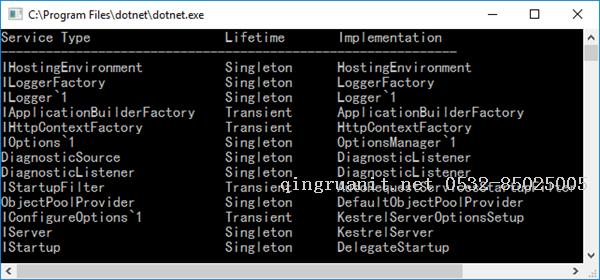 ASP.NET Core中如影隨形的”依賴注入”[下]: 歷數(shù)依賴注入的N種玩法-Java培訓(xùn),做最負(fù)責(zé)任的教育,學(xué)習(xí)改變命運,軟件學(xué)習(xí),再就業(yè),大學(xué)生如何就業(yè),幫大學(xué)生找到好工作,lphotoshop培訓(xùn),電腦培訓(xùn),電腦維修培訓(xùn),移動軟件開發(fā)培訓(xùn),網(wǎng)站設(shè)計培訓(xùn),網(wǎng)站建設(shè)培訓(xùn)