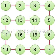 javascript之活靈活現的Array-Java培訓,做最負責任的教育,學習改變命運,軟件學習,再就業(yè),大學生如何就業(yè),幫大學生找到好工作,lphotoshop培訓,電腦培訓,電腦維修培訓,移動軟件開發(fā)培訓,網站設計培訓,網站建設培訓