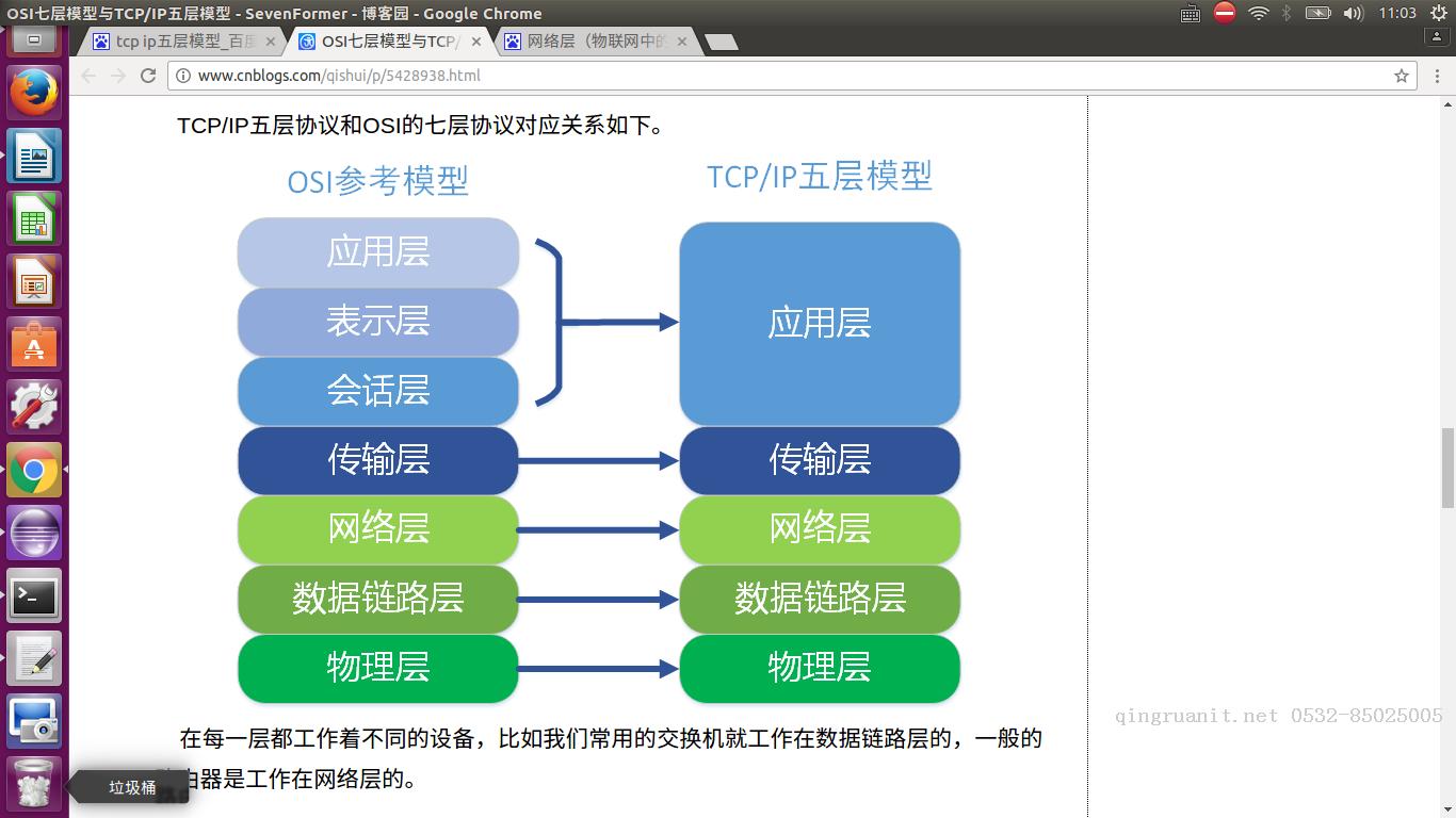 tomcat源碼分析(三)一次http請(qǐng)求的旅行-從Socket說起-Java培訓(xùn),做最負(fù)責(zé)任的教育,學(xué)習(xí)改變命運(yùn),軟件學(xué)習(xí),再就業(yè),大學(xué)生如何就業(yè),幫大學(xué)生找到好工作,lphotoshop培訓(xùn),電腦培訓(xùn),電腦維修培訓(xùn),移動(dòng)軟件開發(fā)培訓(xùn),網(wǎng)站設(shè)計(jì)培訓(xùn),網(wǎng)站建設(shè)培訓(xùn)