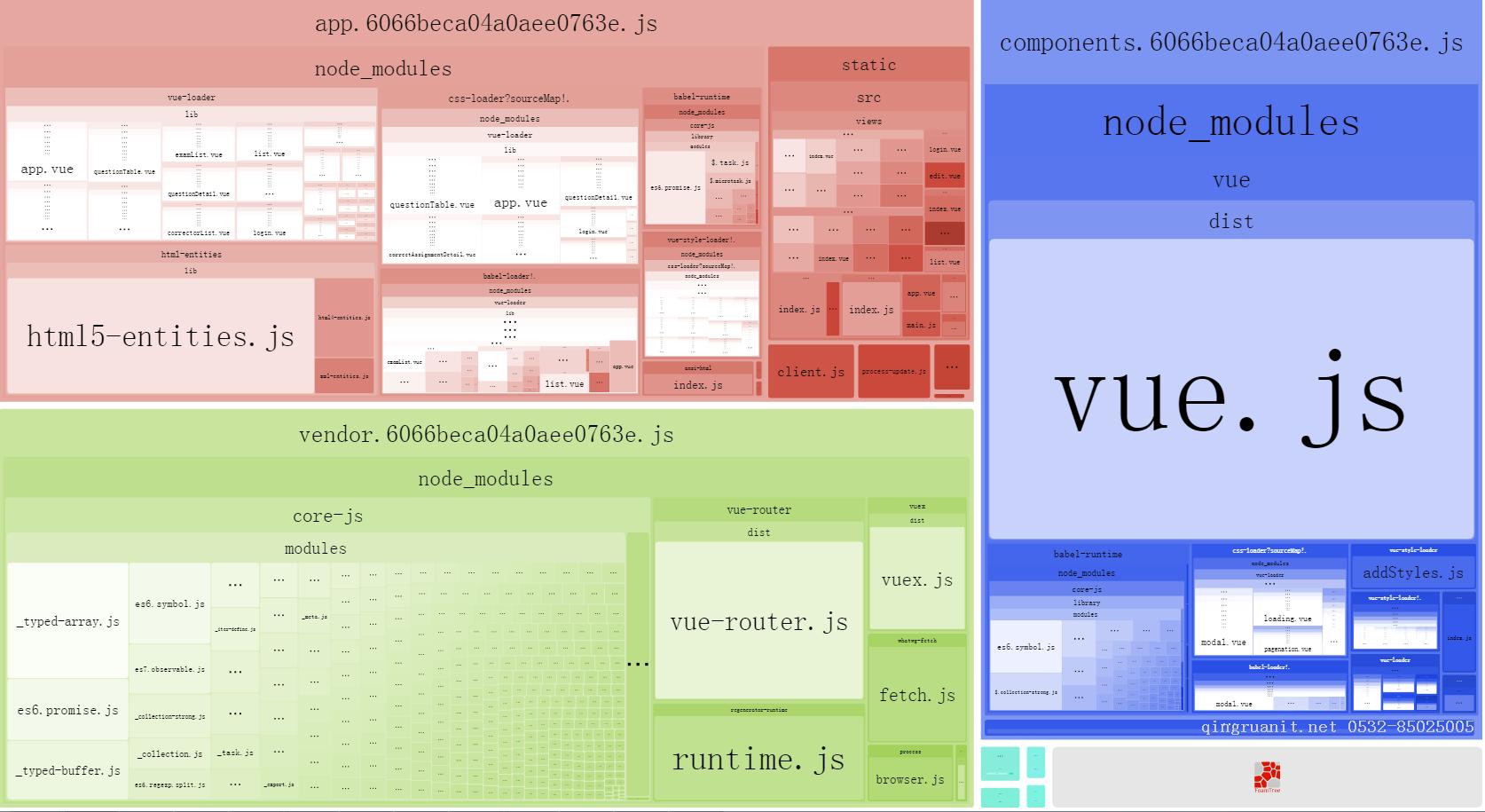 webpack搭建前端一條龍服務(wù)-Java培訓(xùn),做最負(fù)責(zé)任的教育,學(xué)習(xí)改變命運(yùn),軟件學(xué)習(xí),再就業(yè),大學(xué)生如何就業(yè),幫大學(xué)生找到好工作,lphotoshop培訓(xùn),電腦培訓(xùn),電腦維修培訓(xùn),移動(dòng)軟件開發(fā)培訓(xùn),網(wǎng)站設(shè)計(jì)培訓(xùn),網(wǎng)站建設(shè)培訓(xùn)