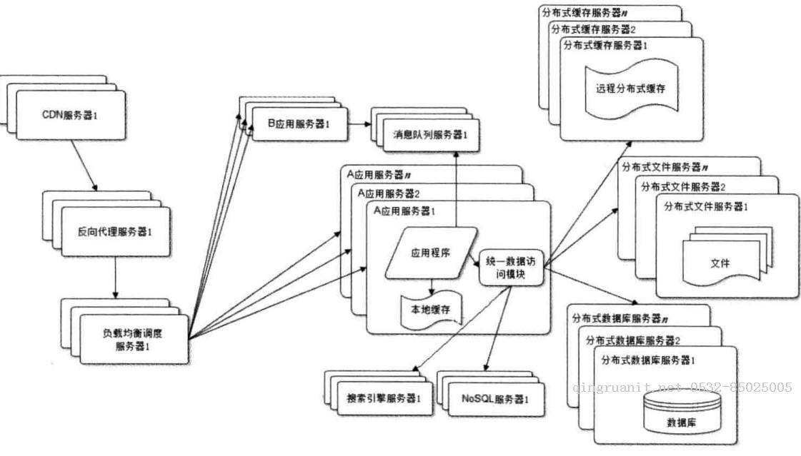 年終的第一篇總結(jié)　結(jié)束南漂 寫在2017-Java培訓(xùn),做最負(fù)責(zé)任的教育,學(xué)習(xí)改變命運(yùn),軟件學(xué)習(xí),再就業(yè),大學(xué)生如何就業(yè),幫大學(xué)生找到好工作,lphotoshop培訓(xùn),電腦培訓(xùn),電腦維修培訓(xùn),移動(dòng)軟件開發(fā)培訓(xùn),網(wǎng)站設(shè)計(jì)培訓(xùn),網(wǎng)站建設(shè)培訓(xùn)