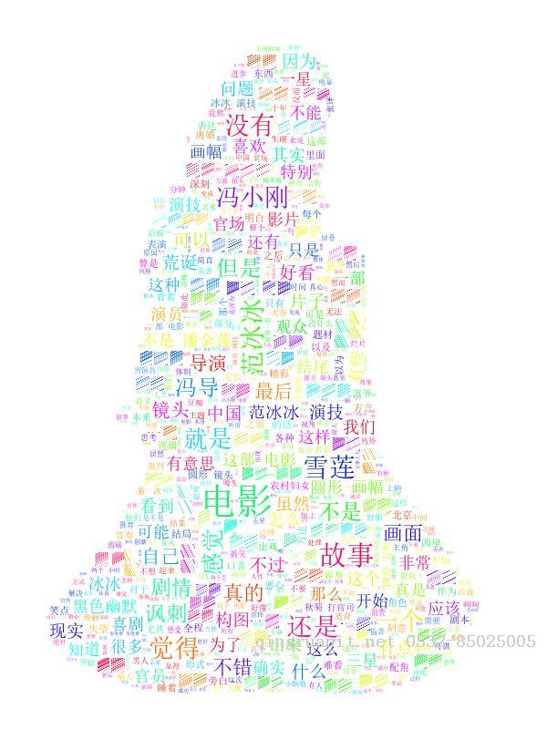 python wordcloud 對(duì)電影《我不是潘金蓮》制作詞云-Java培訓(xùn),做最負(fù)責(zé)任的教育,學(xué)習(xí)改變命運(yùn),軟件學(xué)習(xí),再就業(yè),大學(xué)生如何就業(yè),幫大學(xué)生找到好工作,lphotoshop培訓(xùn),電腦培訓(xùn),電腦維修培訓(xùn),移動(dòng)軟件開發(fā)培訓(xùn),網(wǎng)站設(shè)計(jì)培訓(xùn),網(wǎng)站建設(shè)培訓(xùn)