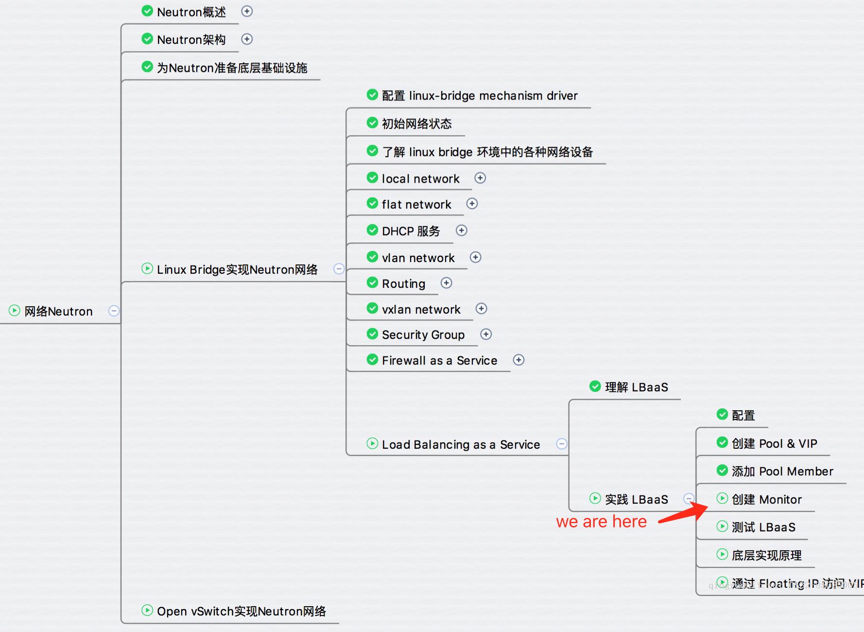 創(chuàng)建 Monitor 并測(cè)試 - 每天5分鐘玩轉(zhuǎn) OpenStack（124）-Java培訓(xùn),做最負(fù)責(zé)任的教育,學(xué)習(xí)改變命運(yùn),軟件學(xué)習(xí),再就業(yè),大學(xué)生如何就業(yè),幫大學(xué)生找到好工作,lphotoshop培訓(xùn),電腦培訓(xùn),電腦維修培訓(xùn),移動(dòng)軟件開發(fā)培訓(xùn),網(wǎng)站設(shè)計(jì)培訓(xùn),網(wǎng)站建設(shè)培訓(xùn)