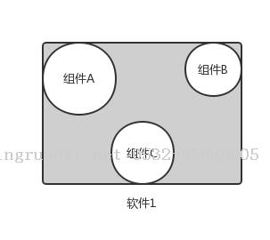 功件與面向功件編程-Java培訓(xùn),做最負(fù)責(zé)任的教育,學(xué)習(xí)改變命運(yùn),軟件學(xué)習(xí),再就業(yè),大學(xué)生如何就業(yè),幫大學(xué)生找到好工作,lphotoshop培訓(xùn),電腦培訓(xùn),電腦維修培訓(xùn),移動(dòng)軟件開發(fā)培訓(xùn),網(wǎng)站設(shè)計(jì)培訓(xùn),網(wǎng)站建設(shè)培訓(xùn)