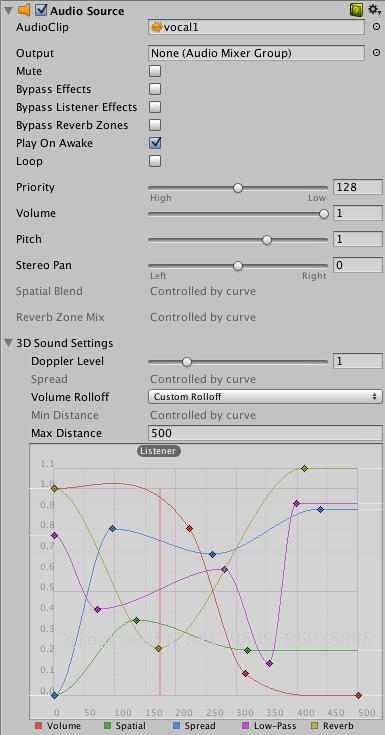 Unity聲音-音源組件-Java培訓,做最負責任的教育,學習改變命運,軟件學習,再就業(yè),大學生如何就業(yè),幫大學生找到好工作,lphotoshop培訓,電腦培訓,電腦維修培訓,移動軟件開發(fā)培訓,網(wǎng)站設(shè)計培訓,網(wǎng)站建設(shè)培訓