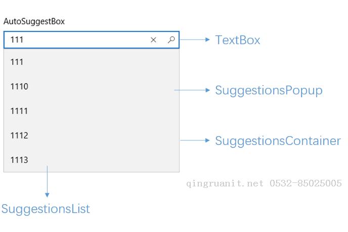 [UWP]了解模板化控件(4)：TemplatePart-Java培訓(xùn),做最負(fù)責(zé)任的教育,學(xué)習(xí)改變命運(yùn),軟件學(xué)習(xí),再就業(yè),大學(xué)生如何就業(yè),幫大學(xué)生找到好工作,lphotoshop培訓(xùn),電腦培訓(xùn),電腦維修培訓(xùn),移動(dòng)軟件開(kāi)發(fā)培訓(xùn),網(wǎng)站設(shè)計(jì)培訓(xùn),網(wǎng)站建設(shè)培訓(xùn)