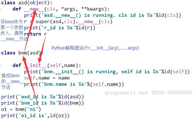 一個(gè)案例深入Python中的__new__和__init__-Java培訓(xùn),做最負(fù)責(zé)任的教育,學(xué)習(xí)改變命運(yùn),軟件學(xué)習(xí),再就業(yè),大學(xué)生如何就業(yè),幫大學(xué)生找到好工作,lphotoshop培訓(xùn),電腦培訓(xùn),電腦維修培訓(xùn),移動(dòng)軟件開(kāi)發(fā)培訓(xùn),網(wǎng)站設(shè)計(jì)培訓(xùn),網(wǎng)站建設(shè)培訓(xùn)