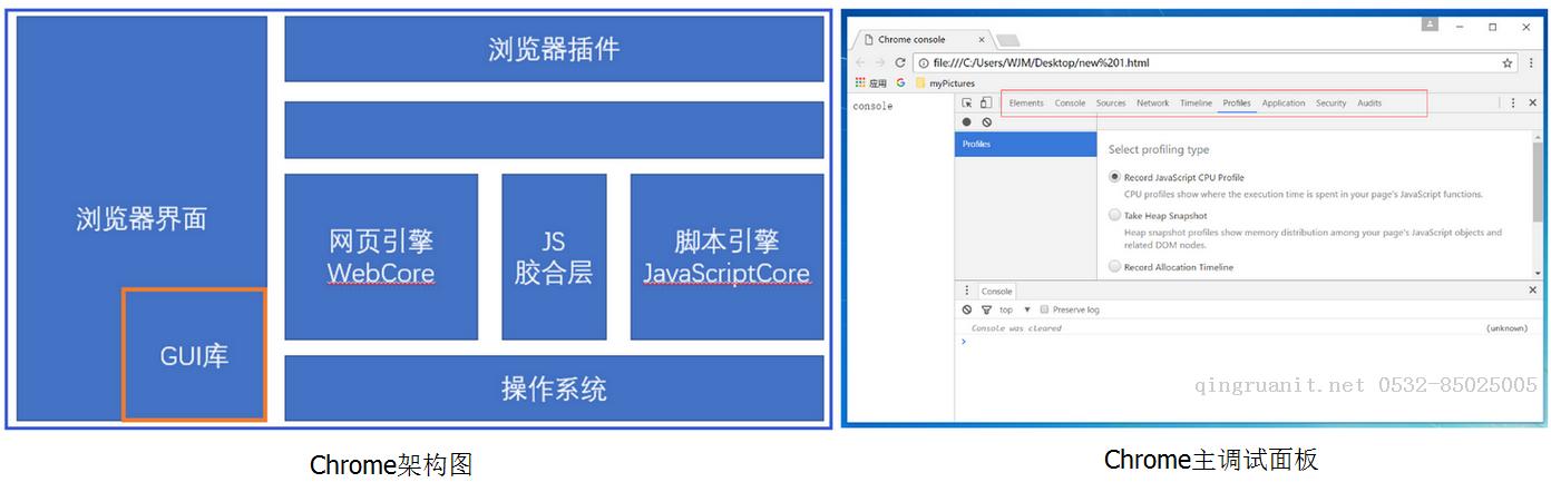 詳解Google Chrome瀏覽器（操作篇）（上）-Java培訓(xùn),做最負責(zé)任的教育,學(xué)習(xí)改變命運,軟件學(xué)習(xí),再就業(yè),大學(xué)生如何就業(yè),幫大學(xué)生找到好工作,lphotoshop培訓(xùn),電腦培訓(xùn),電腦維修培訓(xùn),移動軟件開發(fā)培訓(xùn),網(wǎng)站設(shè)計培訓(xùn),網(wǎng)站建設(shè)培訓(xùn)