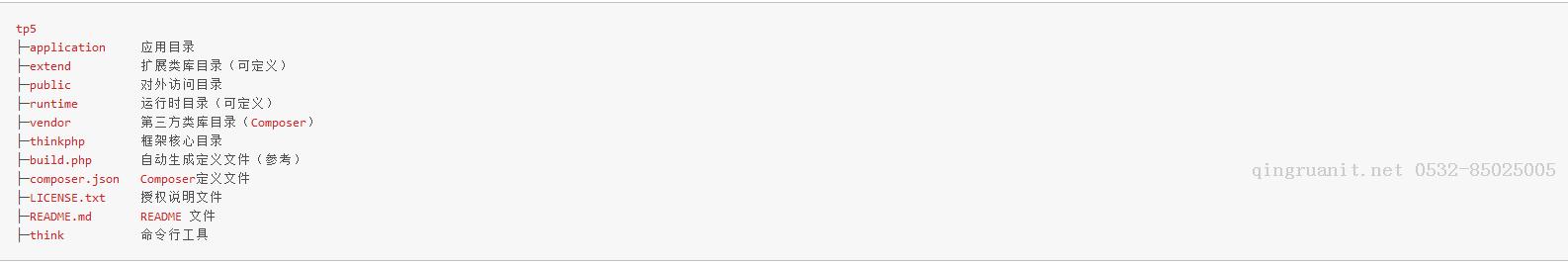 thphp5.0學(xué)習(xí)筆記（一）-Java培訓(xùn),做最負(fù)責(zé)任的教育,學(xué)習(xí)改變命運(yùn),軟件學(xué)習(xí),再就業(yè),大學(xué)生如何就業(yè),幫大學(xué)生找到好工作,lphotoshop培訓(xùn),電腦培訓(xùn),電腦維修培訓(xùn),移動軟件開發(fā)培訓(xùn),網(wǎng)站設(shè)計(jì)培訓(xùn),網(wǎng)站建設(shè)培訓(xùn)