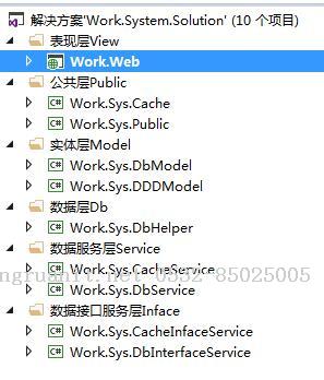 C#簡單構(gòu)架之EF進(jìn)行讀寫分離+多數(shù)據(jù)庫(MYSQL/SQLSERVICE)-Java培訓(xùn),做最負(fù)責(zé)任的教育,學(xué)習(xí)改變命運(yùn),軟件學(xué)習(xí),再就業(yè),大學(xué)生如何就業(yè),幫大學(xué)生找到好工作,lphotoshop培訓(xùn),電腦培訓(xùn),電腦維修培訓(xùn),移動(dòng)軟件開發(fā)培訓(xùn),網(wǎng)站設(shè)計(jì)培訓(xùn),網(wǎng)站建設(shè)培訓(xùn)