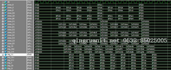 FPGA設(shè)計思想（持續(xù)更新）-Java培訓(xùn),做最負責(zé)任的教育,學(xué)習(xí)改變命運,軟件學(xué)習(xí),再就業(yè),大學(xué)生如何就業(yè),幫大學(xué)生找到好工作,lphotoshop培訓(xùn),電腦培訓(xùn),電腦維修培訓(xùn),移動軟件開發(fā)培訓(xùn),網(wǎng)站設(shè)計培訓(xùn),網(wǎng)站建設(shè)培訓(xùn)