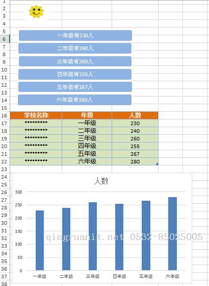 C#, VB.NET如何將Excel轉(zhuǎn)換為PDF-Java培訓,做最負責任的教育,學習改變命運,軟件學習,再就業(yè),大學生如何就業(yè),幫大學生找到好工作,lphotoshop培訓,電腦培訓,電腦維修培訓,移動軟件開發(fā)培訓,網(wǎng)站設計培訓,網(wǎng)站建設培訓