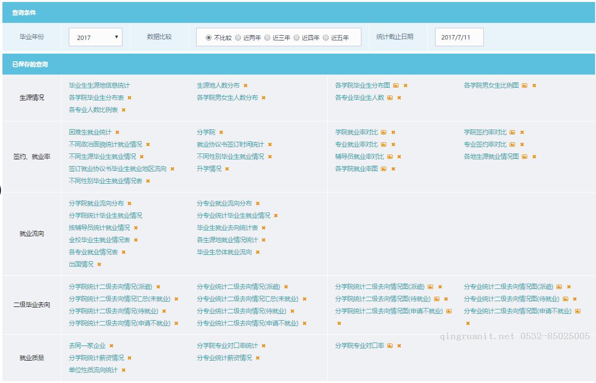 Asp.net管理信息系統(tǒng)中數(shù)據(jù)統(tǒng)計(jì)功能的實(shí)現(xiàn)-Java培訓(xùn),做最負(fù)責(zé)任的教育,學(xué)習(xí)改變命運(yùn),軟件學(xué)習(xí),再就業(yè),大學(xué)生如何就業(yè),幫大學(xué)生找到好工作,lphotoshop培訓(xùn),電腦培訓(xùn),電腦維修培訓(xùn),移動(dòng)軟件開發(fā)培訓(xùn),網(wǎng)站設(shè)計(jì)培訓(xùn),網(wǎng)站建設(shè)培訓(xùn)