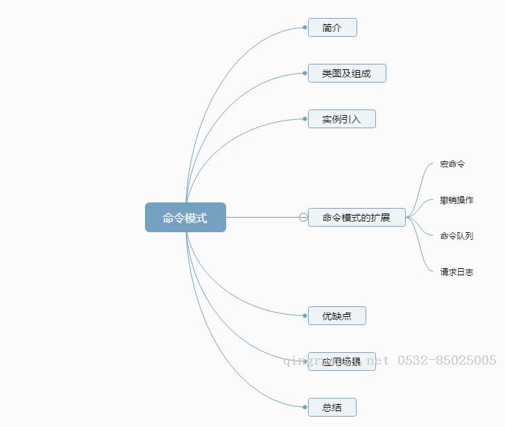 當(dāng)你的才華還撐不起你的野心時，那你就應(yīng)該靜下心來學(xué)習(xí)-Java培訓(xùn),做最負責(zé)任的教育,學(xué)習(xí)改變命運,軟件學(xué)習(xí),再就業(yè),大學(xué)生如何就業(yè),幫大學(xué)生找到好工作,lphotoshop培訓(xùn),電腦培訓(xùn),電腦維修培訓(xùn),移動軟件開發(fā)培訓(xùn),網(wǎng)站設(shè)計培訓(xùn),網(wǎng)站建設(shè)培訓(xùn)