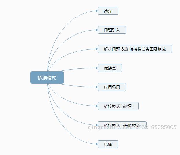 當你的才華還撐不起你的野心時，那你就應(yīng)該靜下心來學(xué)習(xí)-Java培訓(xùn),做最負責(zé)任的教育,學(xué)習(xí)改變命運,軟件學(xué)習(xí),再就業(yè),大學(xué)生如何就業(yè),幫大學(xué)生找到好工作,lphotoshop培訓(xùn),電腦培訓(xùn),電腦維修培訓(xùn),移動軟件開發(fā)培訓(xùn),網(wǎng)站設(shè)計培訓(xùn),網(wǎng)站建設(shè)培訓(xùn)